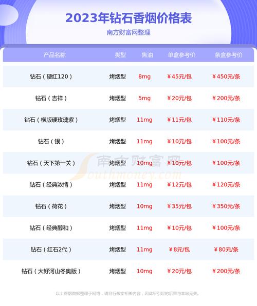 代生价格【代生价格：以经济实惠为中心】