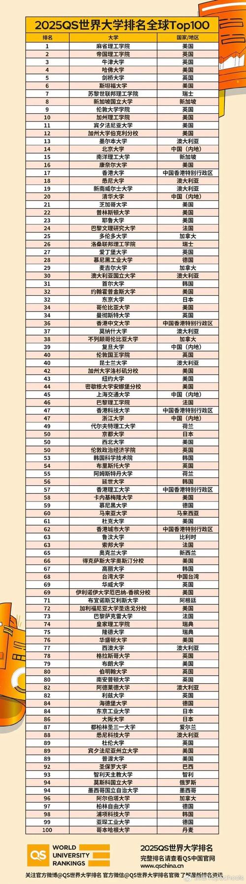 包生男孩排名(包生男孩排名：全新榜单揭晓)
